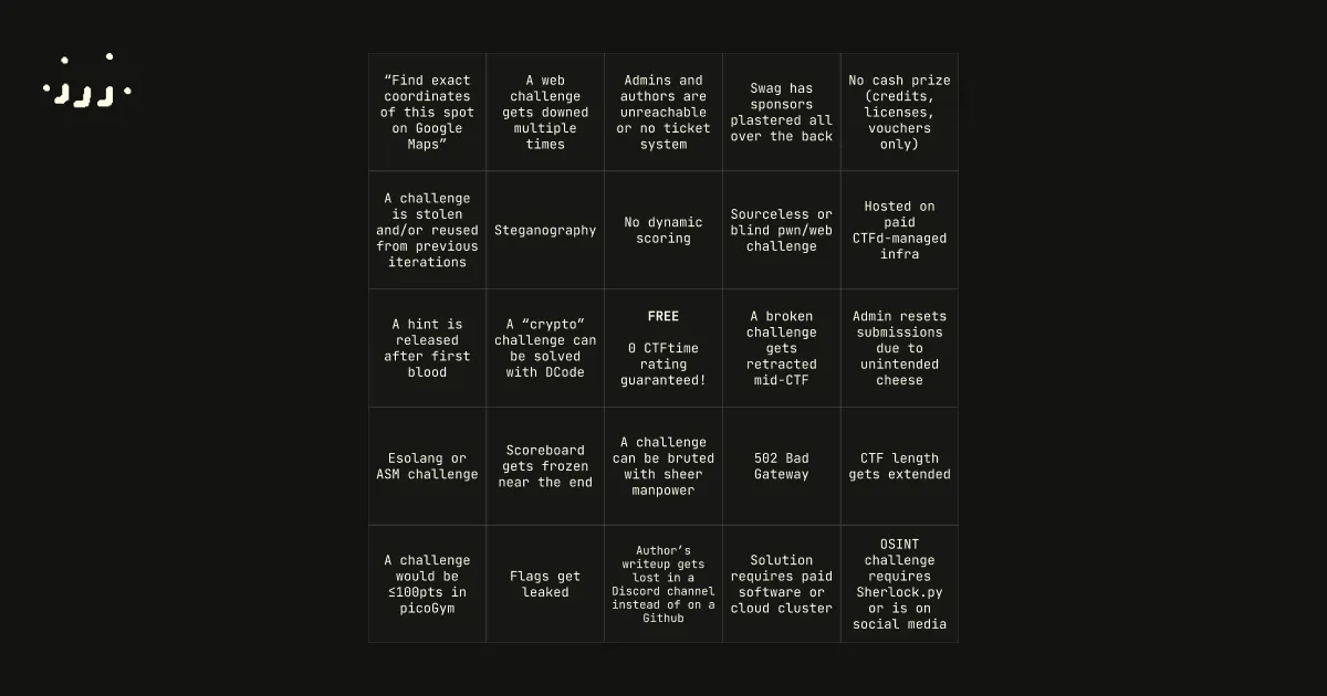 Mediocre CTF Bingo